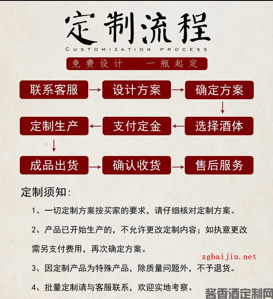 定制白酒的优势有哪些呢?你们了解多少定制酒