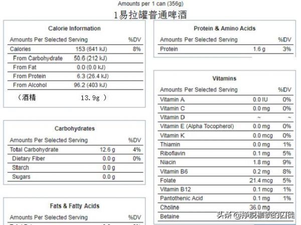 一瓶易拉罐啤酒多少度数,一瓶易拉罐啤酒多少度酒精