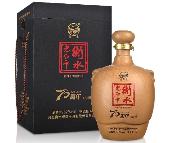 ​辽宁省名酒白酒排行榜：作为酒友你知道哪些品牌?