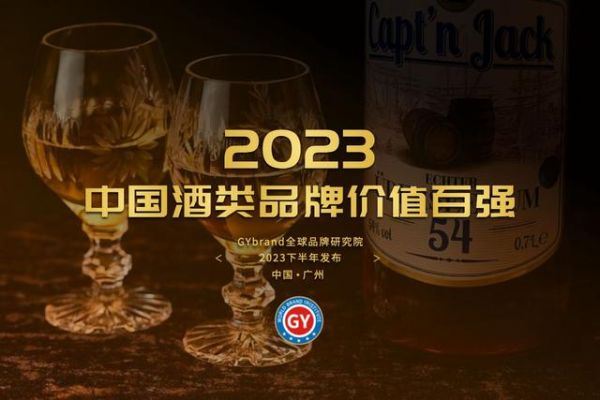 金不换白酒集团,候选名单（以下排名不分先后）