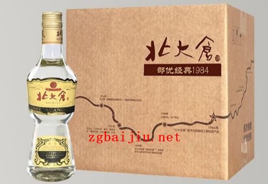 东北白酒品牌悄然兴起的原因,东北白酒品牌现在的表现