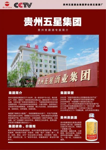 贵州茅台镇大福酒业(集团)有限公司电话是多少,仁怀市十大酒厂