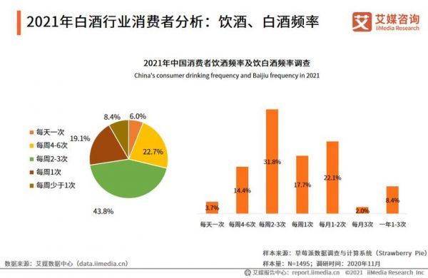 豫酒振兴的出路在哪里,