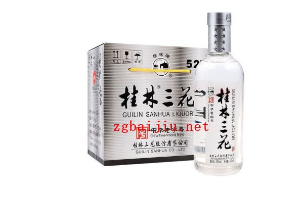 各品牌的口粮酒怎么样,突出的是哪个品牌