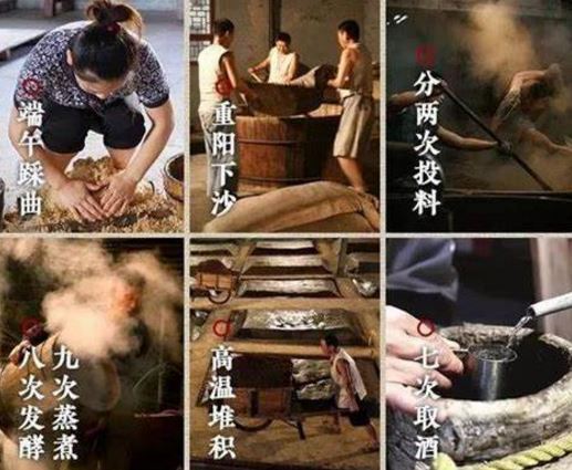 粮食酒与勾兑酒的区别,粮食酒和勾兑酒的4个区别