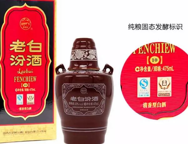 粮食酒与勾兑酒标识包含了什么内容,酒类有什么法规