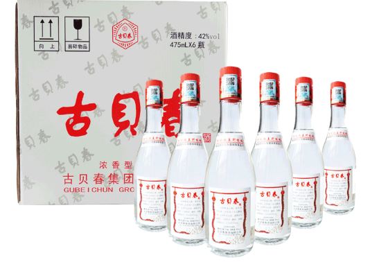 古贝春散酒代理加盟怎么样,加盟要注意什么