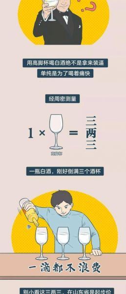 第一次喝酒怎么知道自己的酒量?,怎么知道自己的酒量好不好