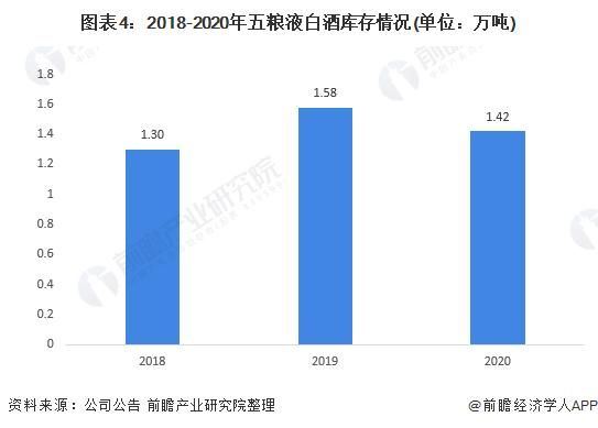 五粮液员工酒停产了吗,五粮液员工酒值得入手吗