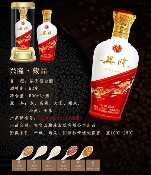 五粮液酒厂系列酒有哪些,五粮液是哪个酒厂