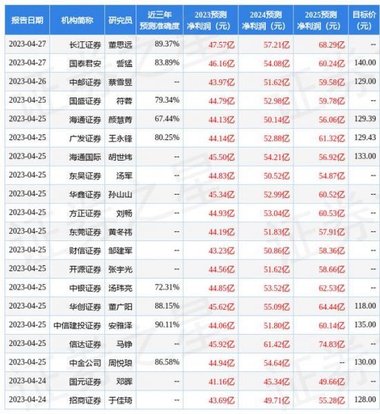 青岛碑酒价格表及图片青岛碑酒原浆,青岛碑酒价格及图片有限公司