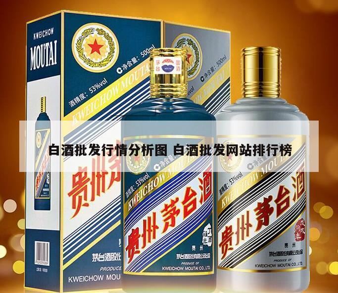 白酒行业现状分析,大包干白酒价格