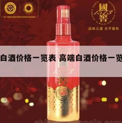 世界上昂贵的白酒是什么酒,世界上最贵的白酒