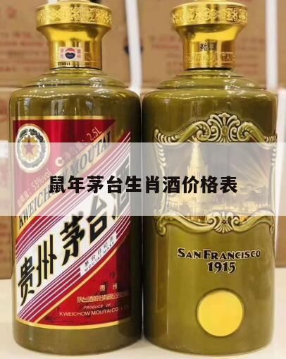 茅台生肖酒价格,茅台生肖酒值得收藏吗