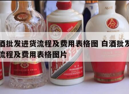 白酒工艺流程用方框图表示,湘窖酒的价格是多少