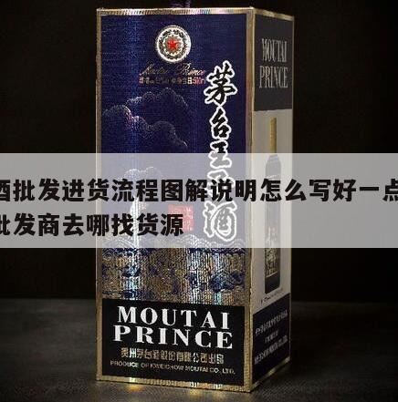 请问下如果做白酒批发的话,白酒怎么招商