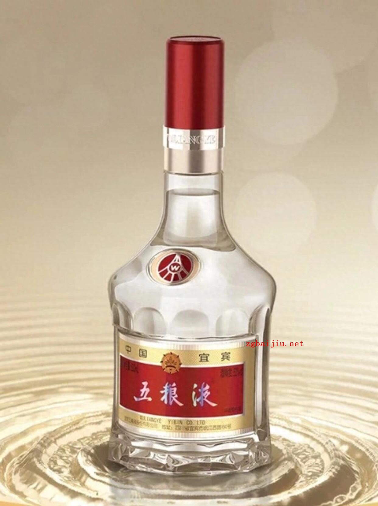 2025年各省白酒排名一览表